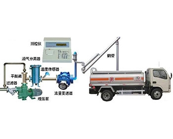 廣州液堿灌裝槽車